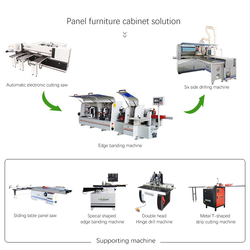 Armoire de cuisine faisant la chaîne de production de machine